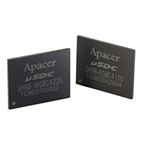 AP-USDC08GC139-DTM