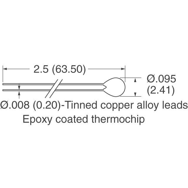 EC95F232ZN